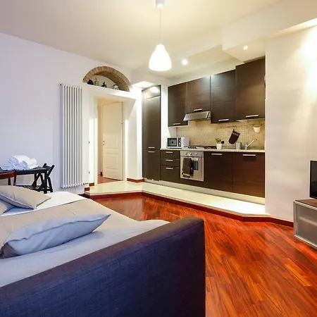 Apartment The Rent - Piazzale Loreto