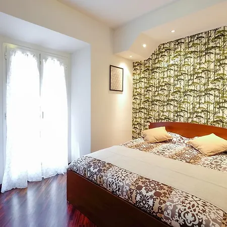 Apartment The Rent - Piazzale Loreto *